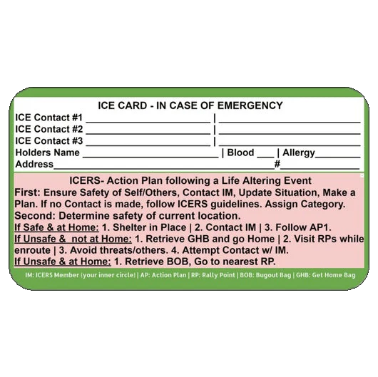 ICERS Quick Reference Decals - A supplement to the In Case of Emergency Response System - Image 3