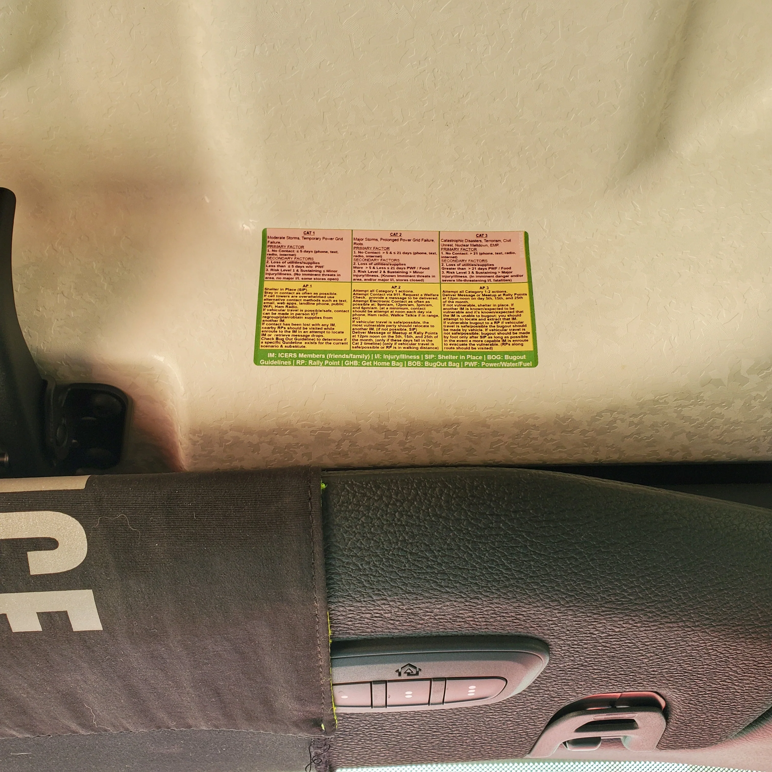 ICERS Quick Reference Decals - A supplement to the In Case of Emergency Response System - Image 5