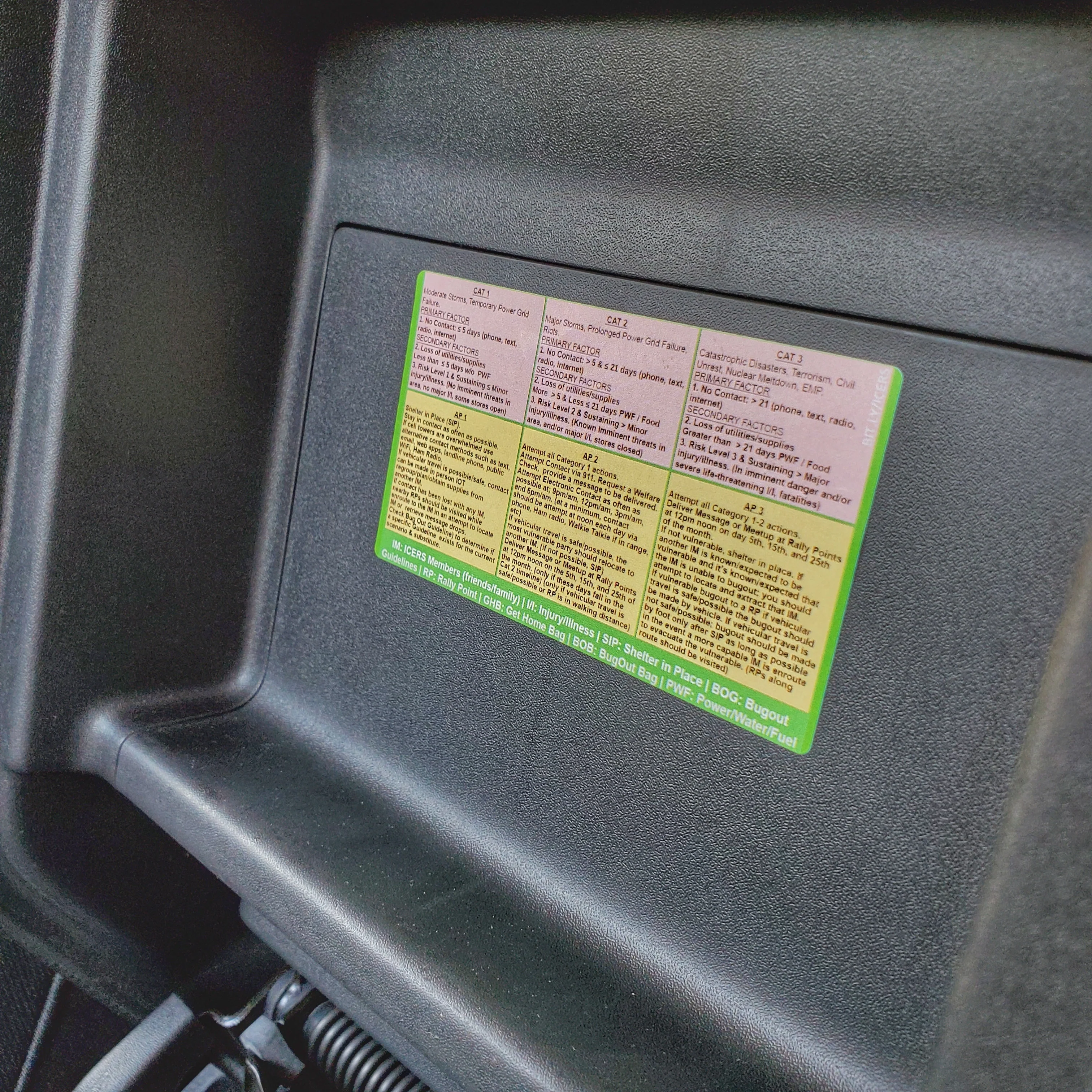 ICERS Quick Reference Decals - A supplement to the In Case of Emergency Response System - Image 8