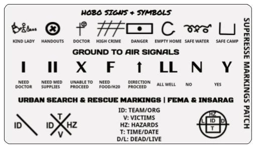 Markings and Signals Decal - Hobo Symbols, Ground to Air Signals, Search and Rescue Markings - Image 2