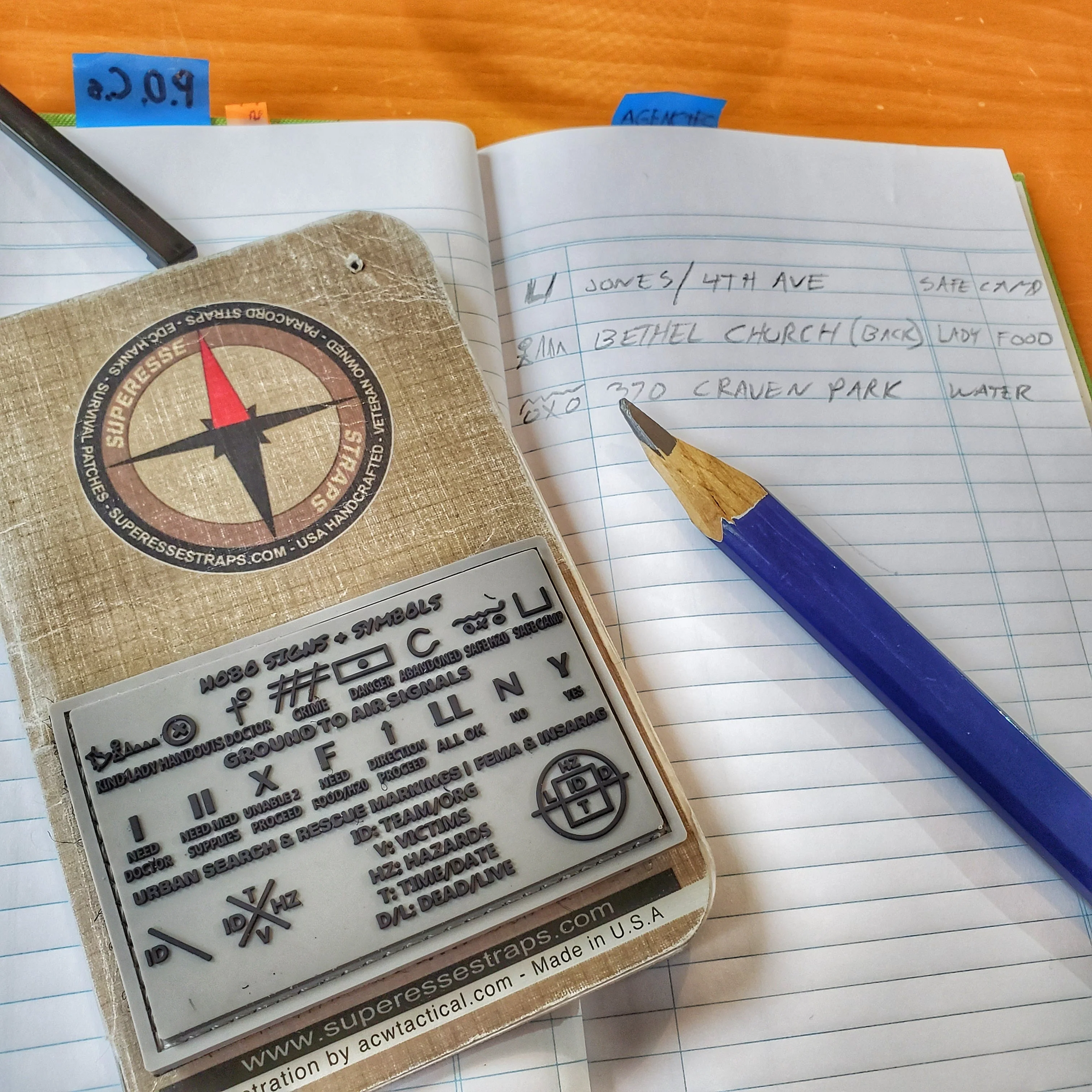 Storage Pocket Patch: Hobo Symbols, Ground to Air Signals, Search and Rescue Markings - Image 4
